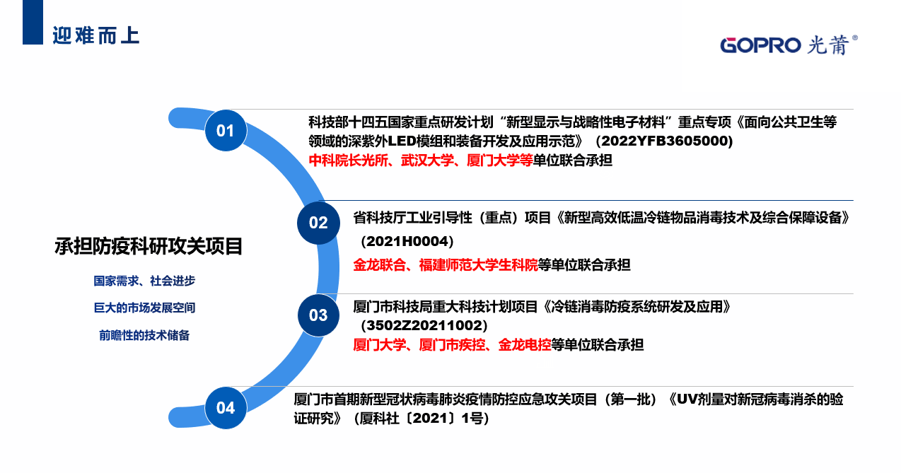 1674006544650493.png 宣布9.png